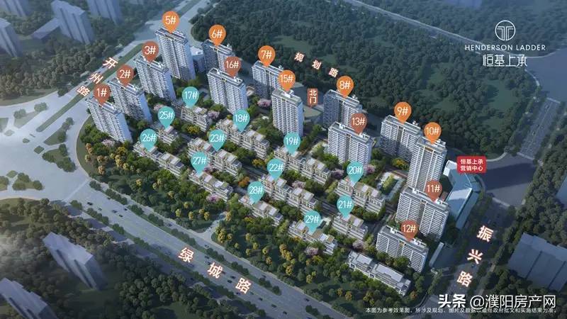 2022年，濮阳新入市的楼盘你最关注谁呢？